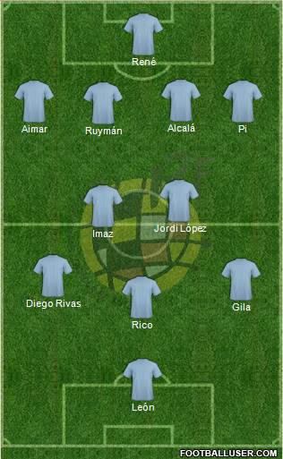 Spain Formation 2014