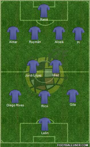 Spain Formation 2014