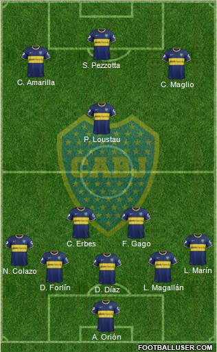 Boca Juniors Formation 2014