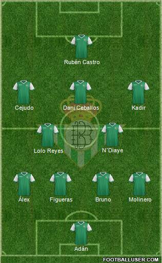 Real Betis B., S.A.D. Formation 2014