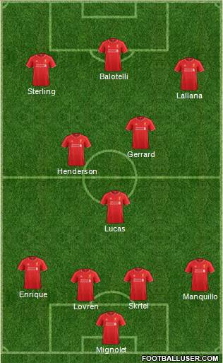 Liverpool Formation 2014