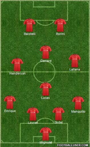 Liverpool Formation 2014