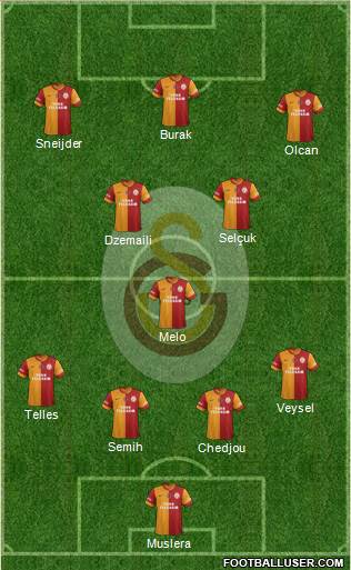 Galatasaray SK Formation 2014