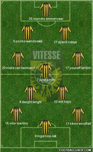 Vitesse Formation 2014