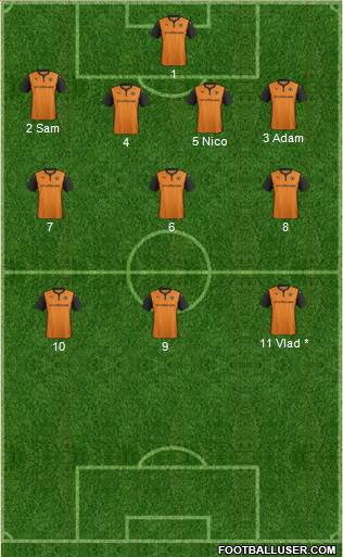 Wolverhampton Wanderers