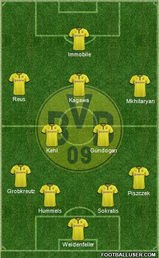 Borussia Dortmund Formation 2014
