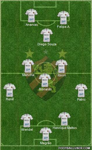Sport C Recife Formation 2014