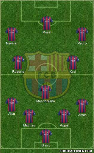 F.C. Barcelona Formation 2014