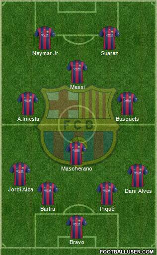F.C. Barcelona Formation 2014