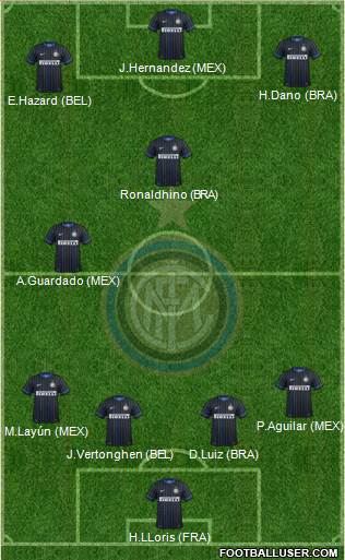 F.C. Internazionale Formation 2014