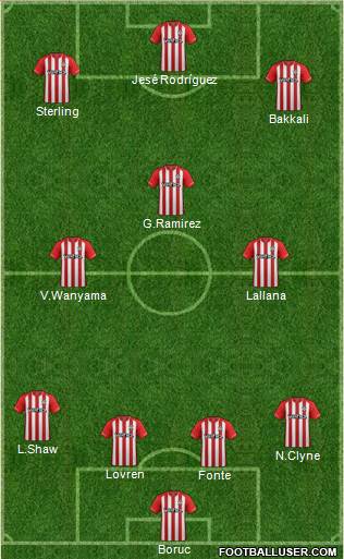 Southampton Formation 2014