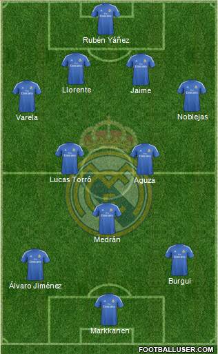 R. Madrid Castilla Formation 2014