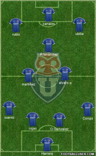 CF Universidad de Chile Formation 2014