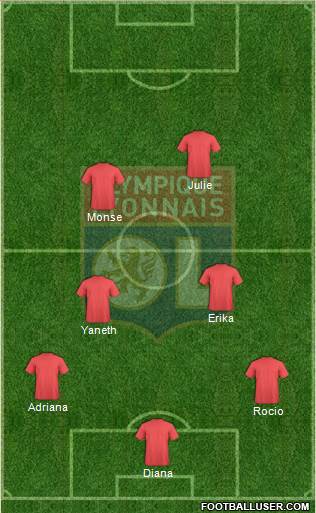 Olympique Lyonnais Formation 2014
