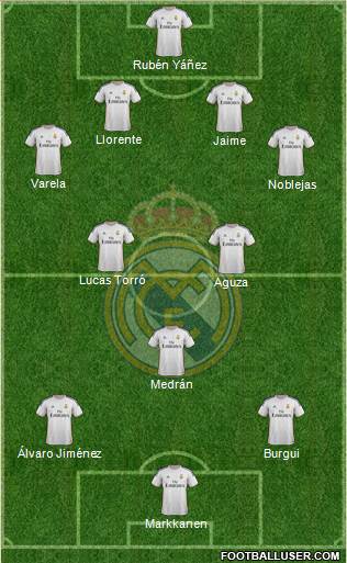 R. Madrid Castilla Formation 2014