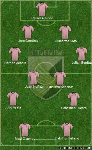 Città di Palermo Formation 2014