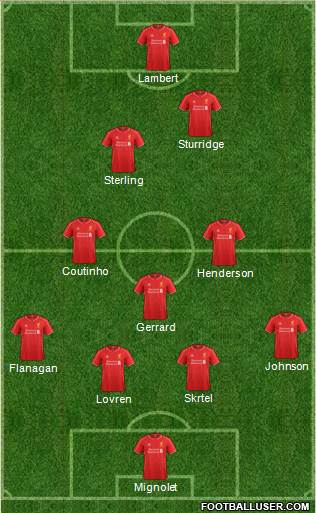 Liverpool Formation 2014