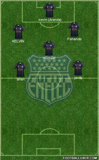 CS Emelec Formation 2014
