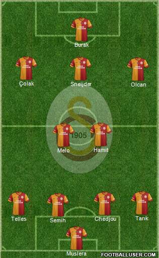 Galatasaray SK Formation 2014