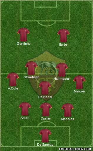 AS Roma Formation 2014