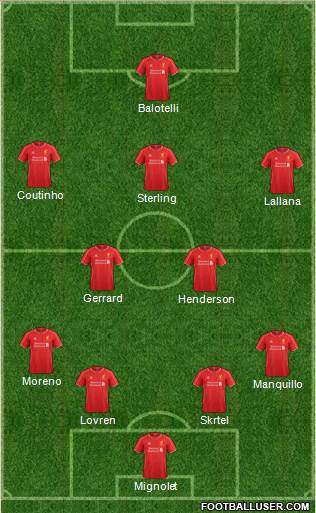 Liverpool Formation 2014