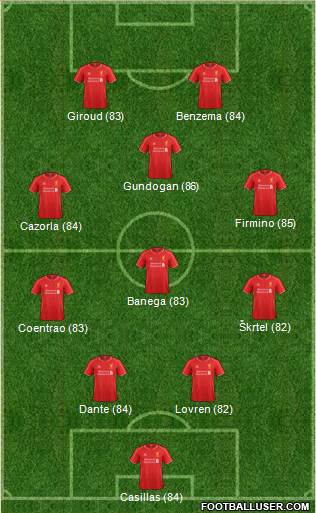 Liverpool Formation 2014