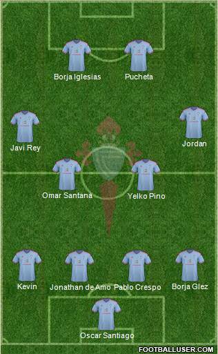 R.C. Celta S.A.D. Formation 2014