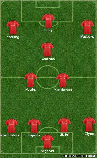 Liverpool Formation 2014