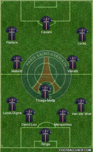 Paris Saint-Germain Formation 2014