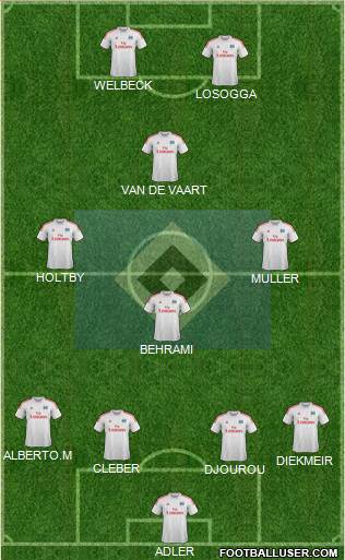 Hamburger SV Formation 2014