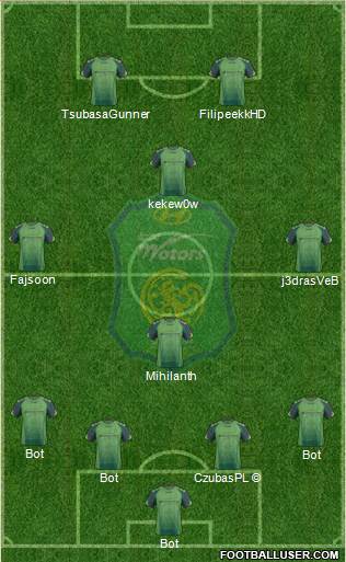 Jeonbuk Hyundai Motors 4-1-3-2 football formation