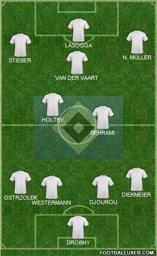 Hamburger SV Formation 2014