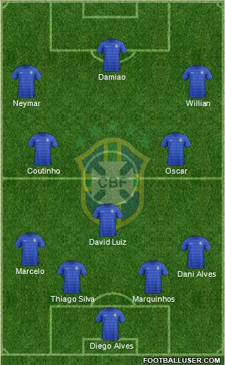 Brazil Formation 2014