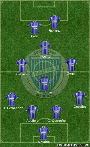 Godoy Cruz Antonio Tomba Formation 2014