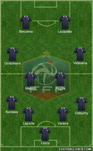 France Formation 2014