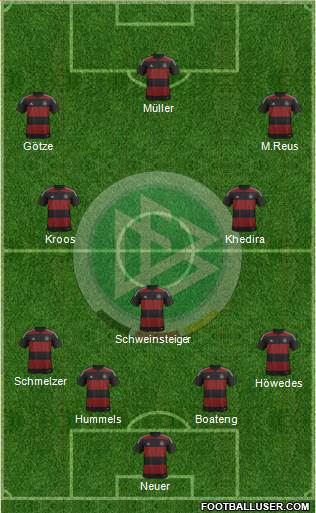 Germany Formation 2014