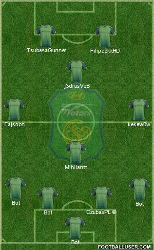 Jeonbuk Hyundai Motors 4-1-3-2 football formation