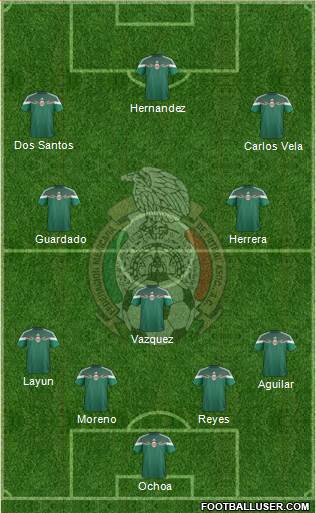 Mexico Formation 2014