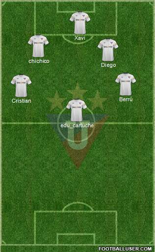 LDU de Quito Formation 2014