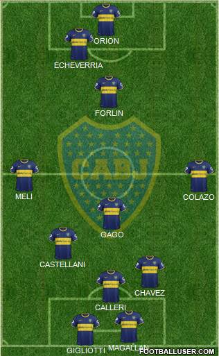 Boca Juniors Formation 2014