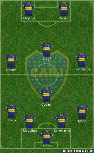 Boca Juniors Formation 2014