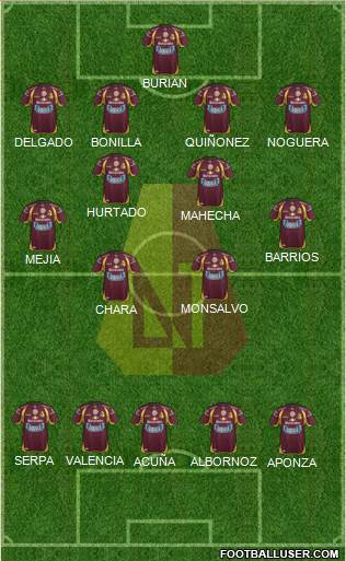 CC Deportes Tolima Formation 2014