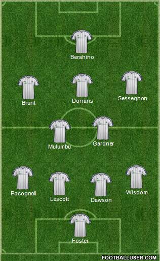 West Bromwich Albion Formation 2014