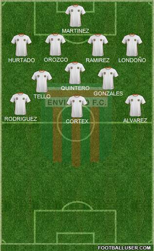 CD Envigado FC Formation 2014