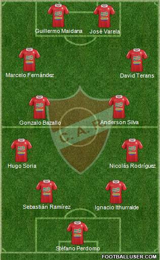 Club Atlético Rentistas Formation 2014