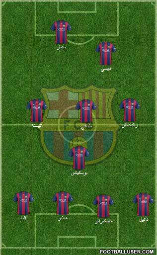 F.C. Barcelona Formation 2014