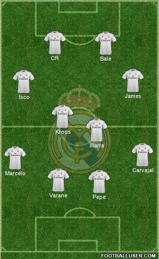 Real Madrid C.F. Formation 2014