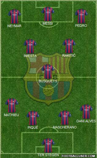 F.C. Barcelona Formation 2014