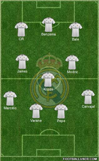 Real Madrid C.F. Formation 2014