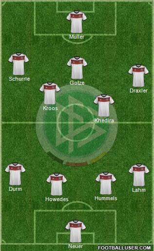 Germany Formation 2014